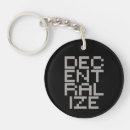 Search for finance key rings Crypto