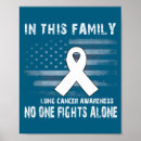 Search for lung cancer posters Awareness