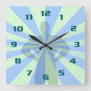 Search for home gym posters Sports