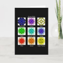 Search for chakra cards Meditation