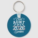 Search for aunt key rings 2026