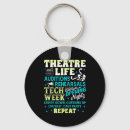 Search for funny music key rings Discount