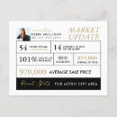 Search for clever postcards Clever real estate