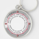 Search for armourers key rings Scripture