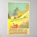 Search for indiana dunes posters Vintage