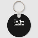 Search for g key rings Wolf