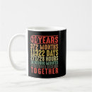 Search for one year mugs Couple