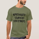 Search for wtf tshirts Tango