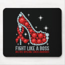 Search for like a boss electronics Awareness