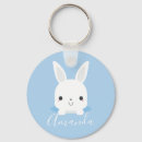 Search for blue bunny key rings Rabbit