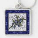 Search for blueberry key rings Garden