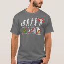 Search for straight edge tshirts Music