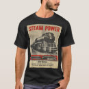 Search for steam powered Train