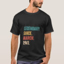 Search for 1941 Legendary