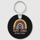 Search for dream team key rings Teacher