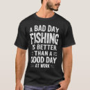 Search for wor tshirts Fishing