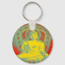Search for mediation key rings Buddha