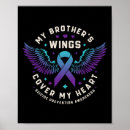 Search for my brother posters Mental disorder