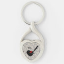 Search for black birds key rings Leaves