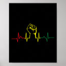 Search for powerfulness posters History