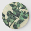 Search for leaf clocks Branches