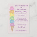 Search for food stamps birthday invitations Kawaii