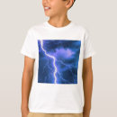 Search for no fear clothing For kids