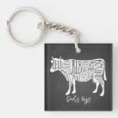 Search for beef key rings Cow