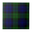 Search for watching tiles Blue