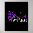 Search for drug abuse posters Stigma