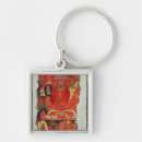Search for sermon key rings 17th