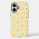 Search for petite iphone cases Retro