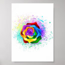 Search for color splash posters Vibrant