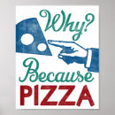 Search for funny kitchen posters Pizza