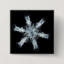 Search for crystals badges Micrography