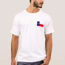 Search for battle flags clothing Texas