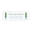 Search for topiaries return address labels Classic