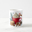 Search for whipped mugs Retro