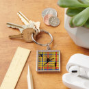 Search for piet mondrian key rings Red