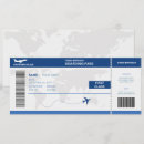 Search for travel birthday invitations 3rd