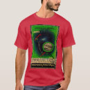 Search for vintage railroad tshirts Services