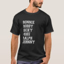 Search for ricky bobby tshirts Johnny
