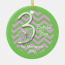 Search for no hugging christmas tree decorations For kids