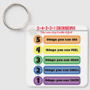Search for stressed key rings Mental health