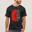 Search for veteran tshirts Memorial