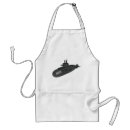 Search for submarine aprons Underwater