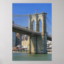 Search for new york tourism posters Manhattan