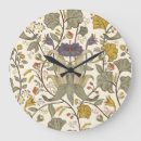 Search for vertical clocks Pattern