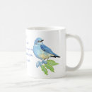Search for matthew 6 mugs Christian