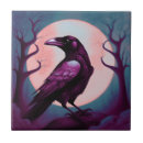 Search for raven tiles Nature
